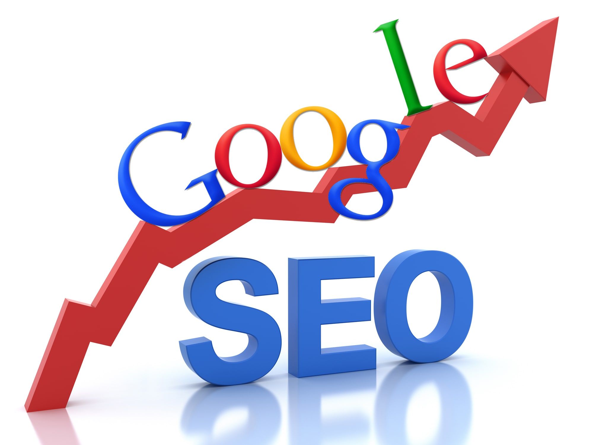 top seo statergy 